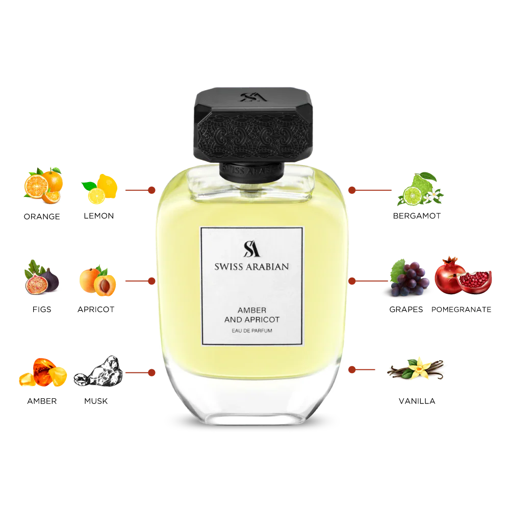 Amber And Apricot 100ml EDP By Swiss Arabian