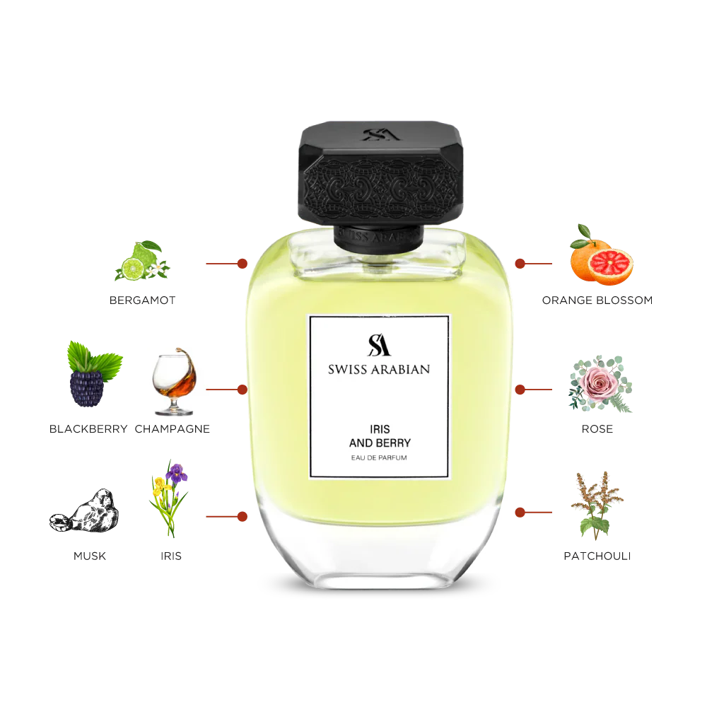 Iris And Berry 100ml EDP By Swiss Arabian