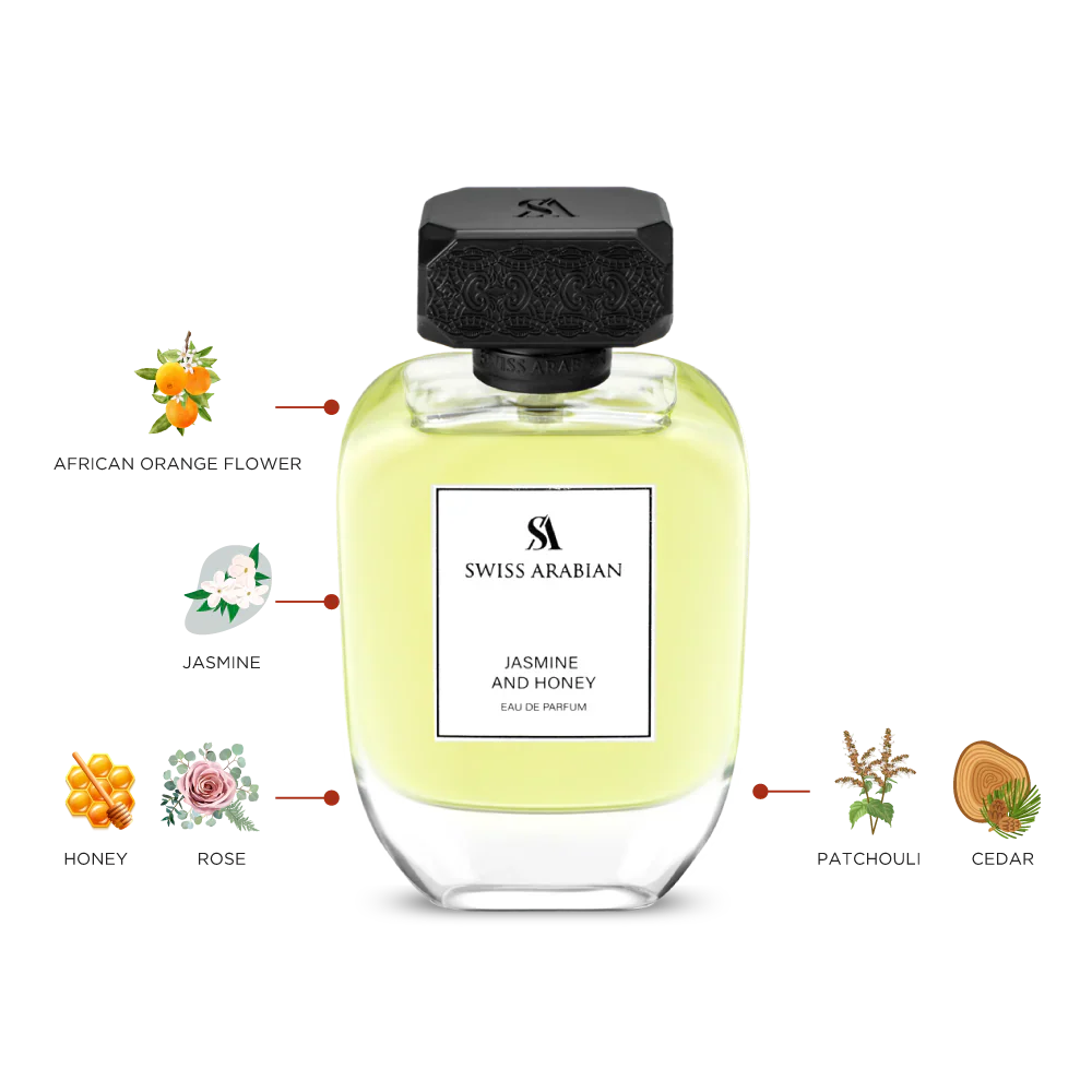 Jasmine And Honey 100ml EDP By Swiss Arabian - Image 2