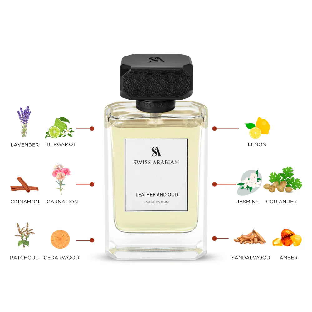 Leather And Oud 100ml EDP By Swiss Arabian