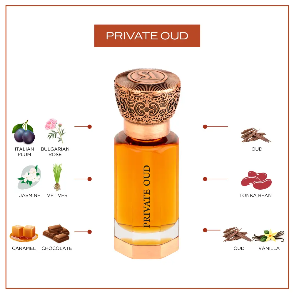 PRIVATE OUD 12ML CPO - Image 2